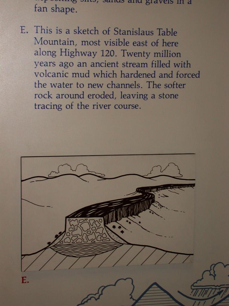 The Explanation of the Stanislaus Table Mountain